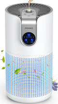 Air Purifiers For Home Large Room Up To 1500ft²