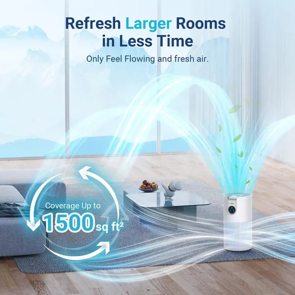 Air Purifiers For Home Large Room Up To 1500ft²