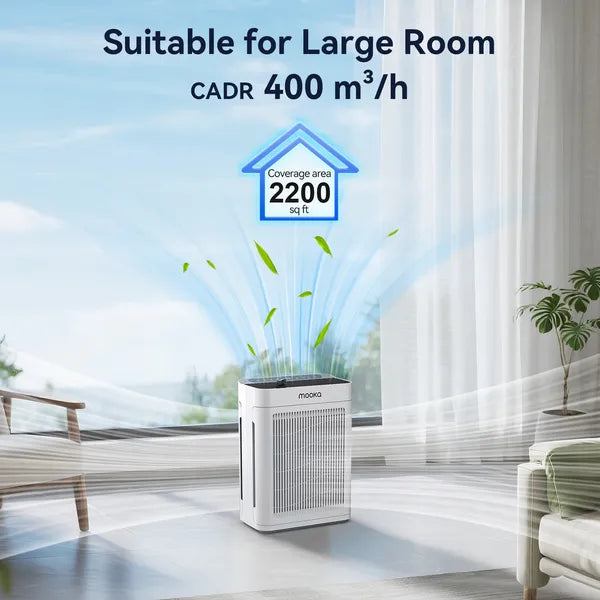 MH13 True HEPA Air Purifier Cleaner, Fragrance, Air Purifier For Bedroom Wildfire Smoke Pet Dust Pollen Odor