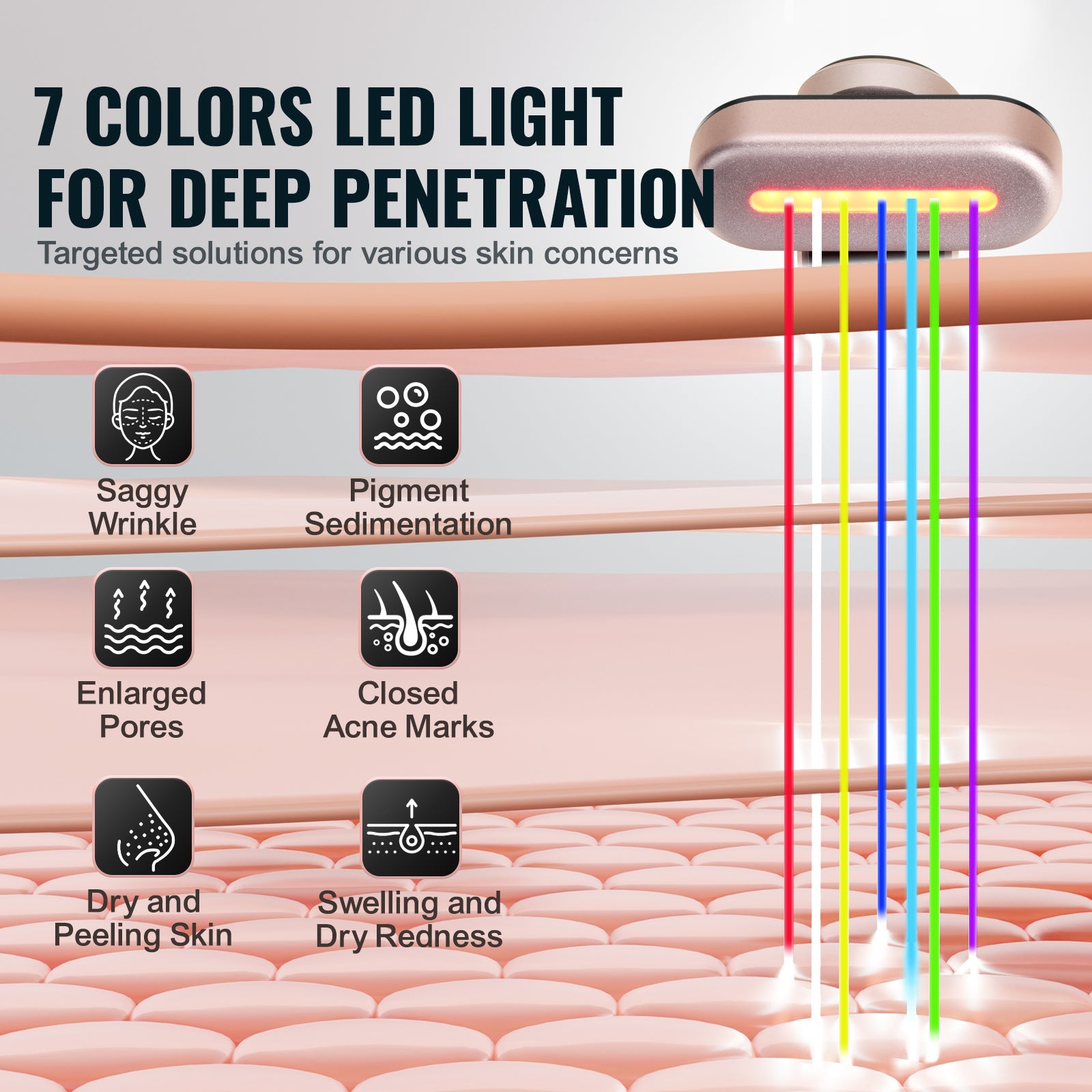 VEVOR Red Light Therapy Wand For Face,  Neck