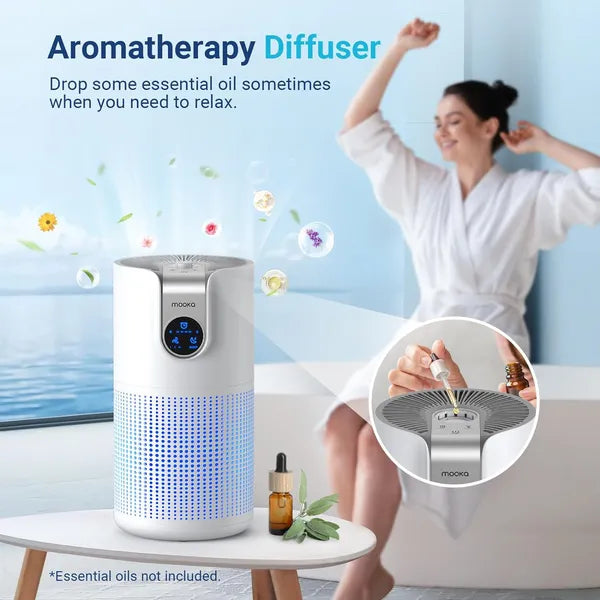 Air Purifiers For Home Large Room Up To 1500ft²
