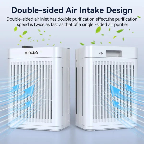 MH13 True HEPA Air Purifier Cleaner, Fragrance, Air Purifier For Bedroom Wildfire Smoke Pet Dust Pollen Odor