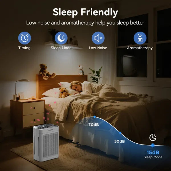MH13 True HEPA Air Purifier Cleaner, Fragrance, Air Purifier For Bedroom Wildfire Smoke Pet Dust Pollen Odor