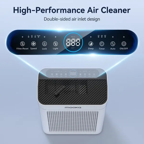 MH13 True HEPA Air Purifier Cleaner, Fragrance, Air Purifier For Bedroom Wildfire Smoke Pet Dust Pollen Odor